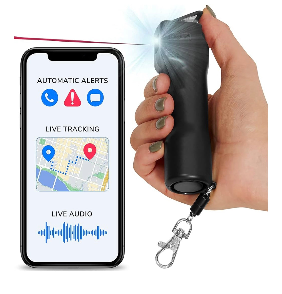 Smart Pepper Spray + Smart Emergency Button